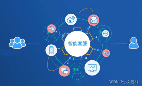 網(wǎng)站在線客服系統(tǒng)的運營管理與數(shù)據(jù)分析技巧